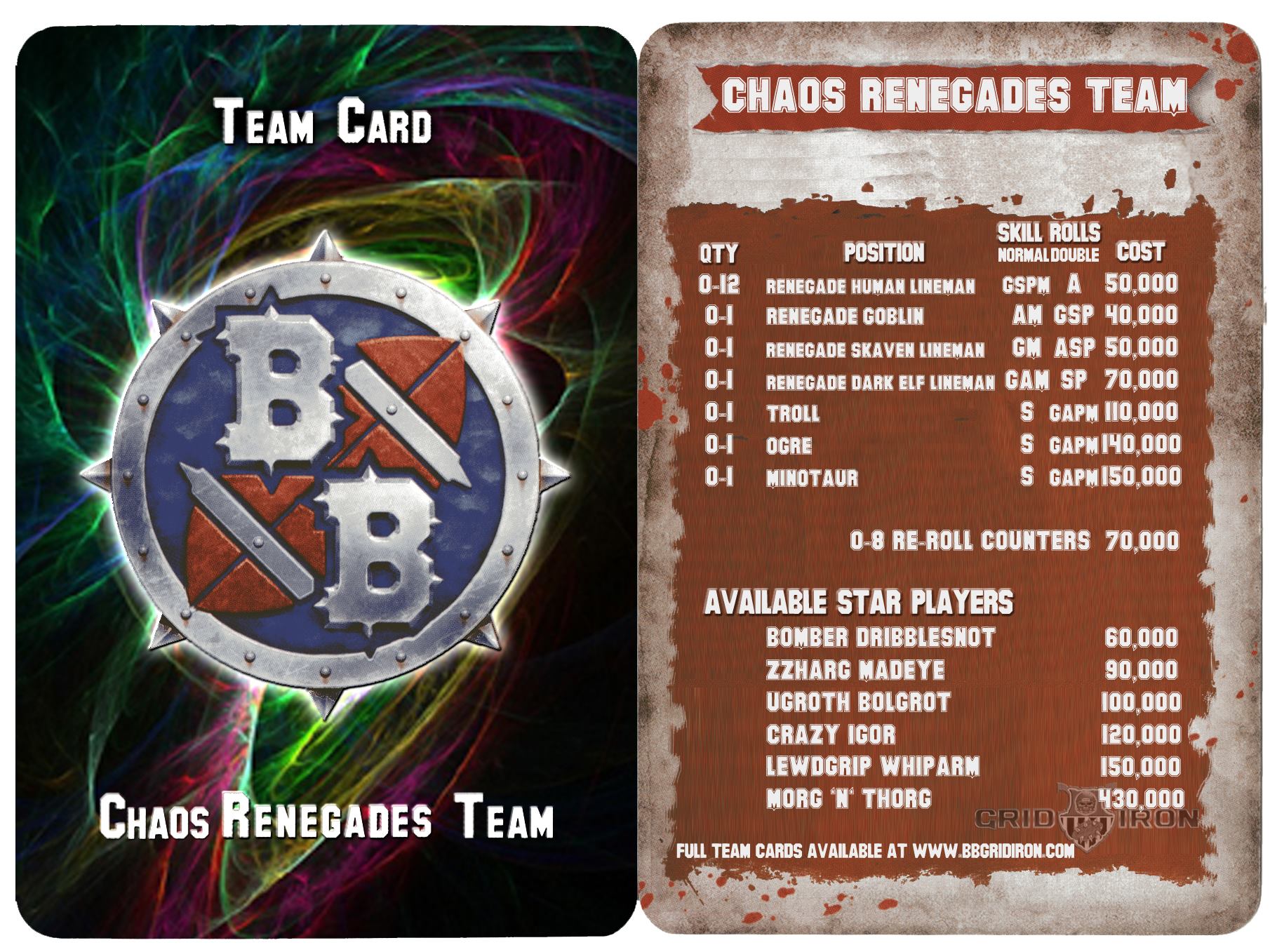 Fichas de todos los equipos de Blood Bowl - Referencia Rápida Primera ...
