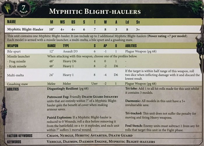 Roboute guilliman alternative. Хеликс адепт вархаммер. Hellblaster squad инструкция. Warhammer datasheet. Warhammer 40000 характеристики юнитов.