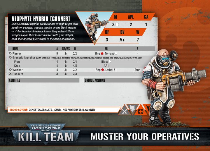 Nuevas hojas de datos de la tercera edición de Kill Team de diversos ...