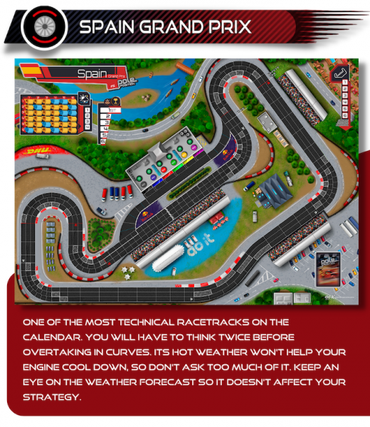 Kickstarter - POLE POSITION: The ultimate racing game - Interesante ...
